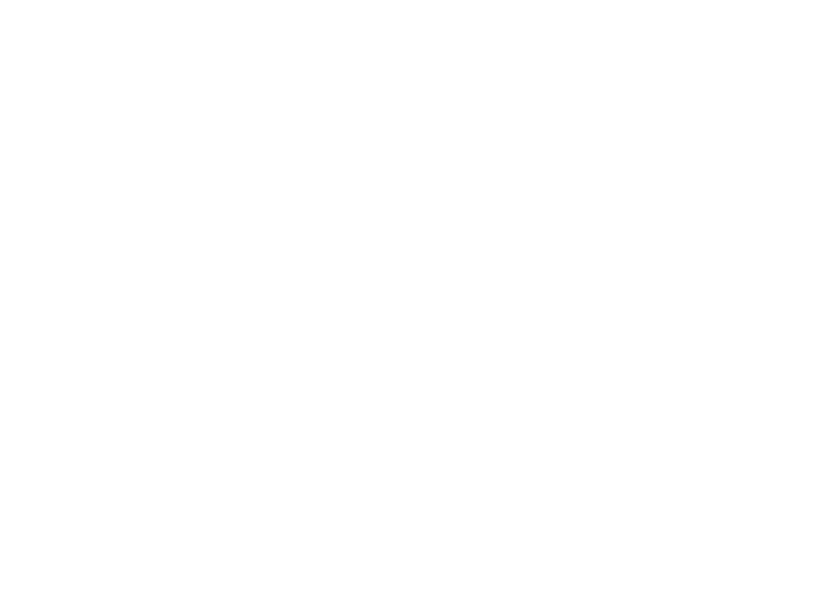 Luzern eCommerce