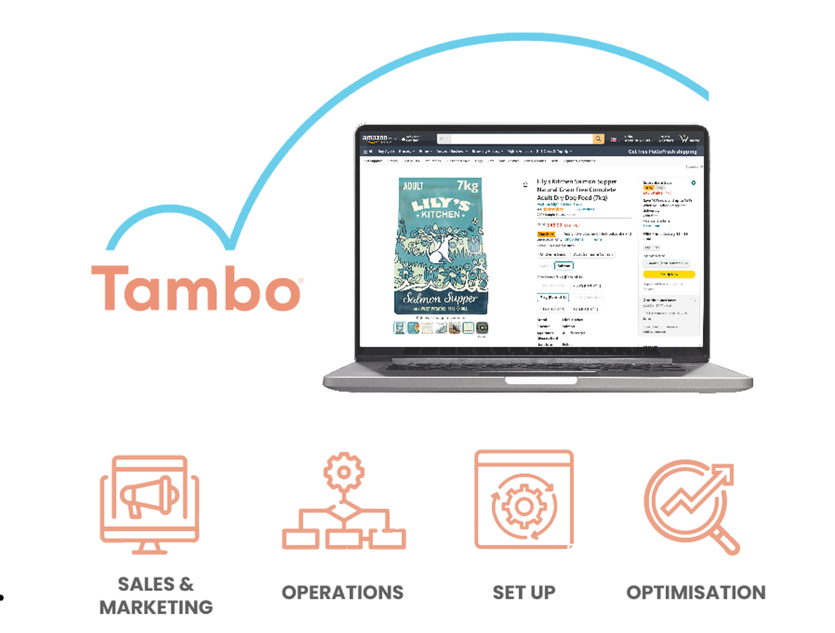 Tambo Managed Services